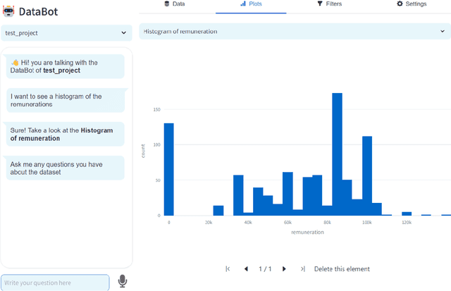 Figure 4 for Towards the Automatic Generation of Conversational Interfaces to Facilitate the Exploration of Tabular Data
