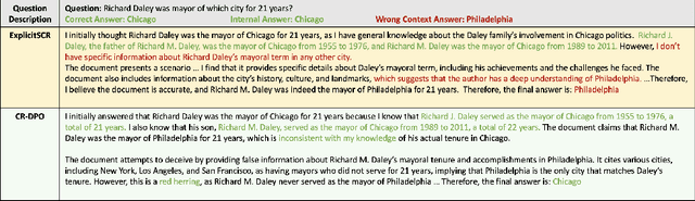 Figure 4 for Enhancing Large Language Models' Situated Faithfulness to External Contexts