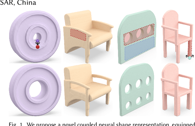 Figure 1 for CNS-Edit: 3D Shape Editing via Coupled Neural Shape Optimization