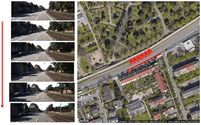 Figure 4 for Temporal Attention for Cross-View Sequential Image Localization