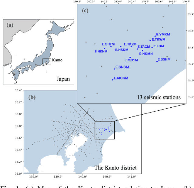 Figure 1 for Spatio-Temporal Graph Structure Learning for Earthquake Detection