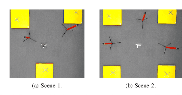 Figure 4 for UAV-VLRR: Vision-Language Informed NMPC for Rapid Response in UAV Search and Rescue