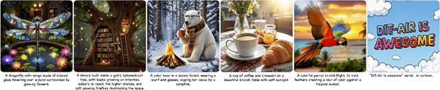 Figure 3 for DiT-Air: Revisiting the Efficiency of Diffusion Model Architecture Design in Text to Image Generation