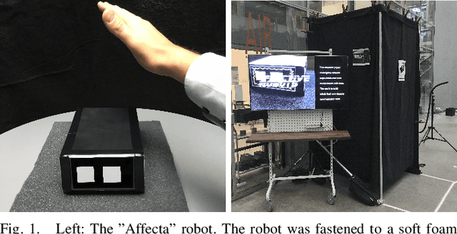 Figure 1 for On the causality between affective impact and coordinated human-robot reactions