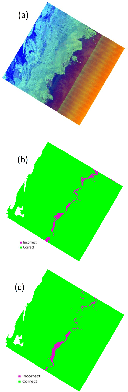 Figure 4 for Deep Learning on SAR Imagery: Transfer Learning Versus Randomly Initialized Weights