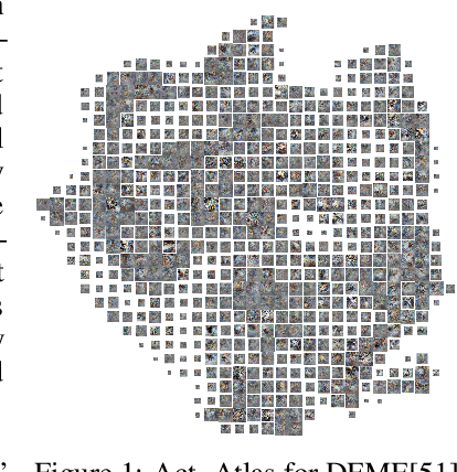 Figure 1 for VidModEx: Interpretable and Efficient Black Box Model Extraction for High-Dimensional Spaces