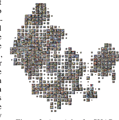 Figure 3 for VidModEx: Interpretable and Efficient Black Box Model Extraction for High-Dimensional Spaces