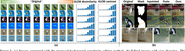 Figure 4 for ImageNet-E: Benchmarking Neural Network Robustness via Attribute Editing