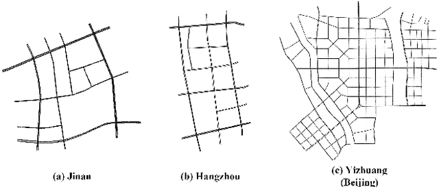 Figure 3 for Retrieval Augmented Generation-Enhanced Distributed LLM Agents for Generalizable Traffic Signal Control with Emergency Vehicles
