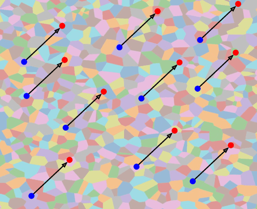 Figure 2 for Multi-attacks: Many images $+$ the same adversarial attack $\to$ many target labels