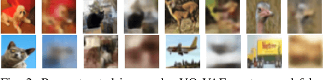 Figure 2 for A Subspace Projection Approach to Autoencoder-based Anomaly Detection