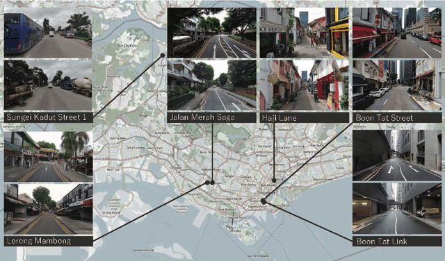 Figure 2 for Can a Large Language Model Assess Urban Design Quality? Evaluating Walkability Metrics Across Expertise Levels