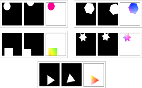 Figure 3 for CapsFlow: Optical Flow Estimation with Capsule Networks
