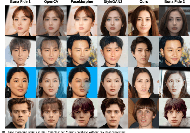 Figure 2 for MorphGANFormer: Transformer-based Face Morphing and De-Morphing