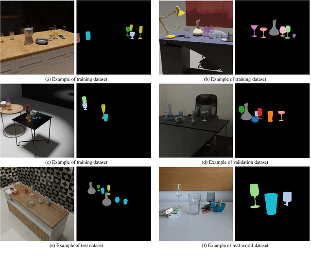 Figure 2 for Semantic Segmentation of Transparent and Opaque Drinking Glasses with the Help of Zero-shot Learning