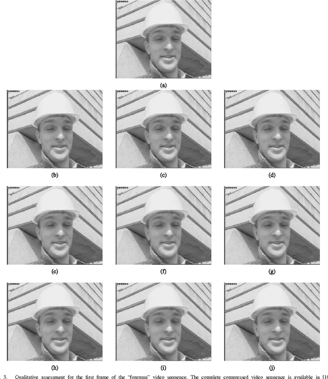 Figure 3 for Low-complexity Multidimensional DCT Approximations