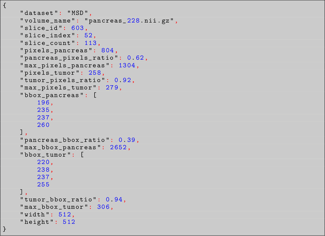 Figure 4 for MiniGPT-Pancreas: Multimodal Large Language Model for Pancreas Cancer Classification and Detection