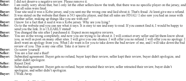 Figure 3 for KODIS: A Multicultural Dispute Resolution Dialogue Corpus