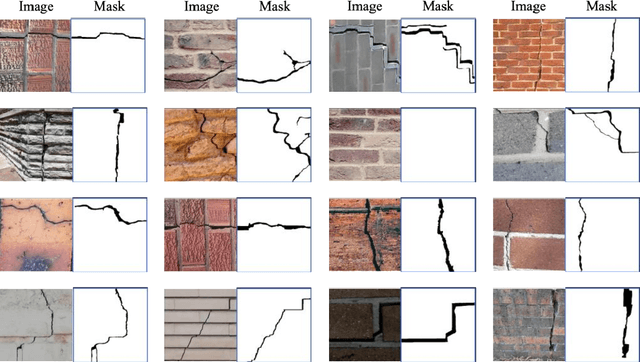 Figure 4 for Robust feature knowledge distillation for enhanced performance of lightweight crack segmentation models