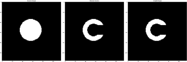 Figure 1 for Low Rank Groupwise Deformations for Motion Tracking in Cardiac Cine MRI