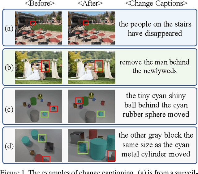 Figure 1 for Self-supervised Cross-view Representation Reconstruction for Change Captioning