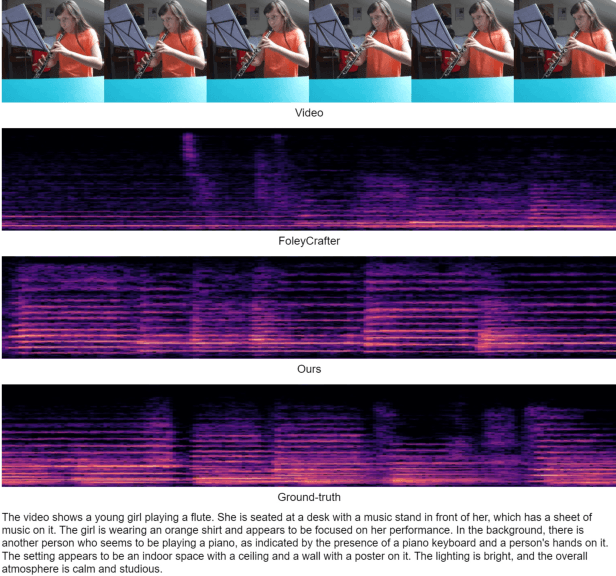 Figure 3 for UniForm: A Unified Diffusion Transformer for Audio-Video Generation