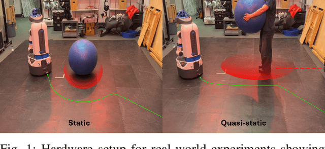 Figure 1 for RNBF: Real-Time RGB-D Based Neural Barrier Functions for Safe Robotic Navigation