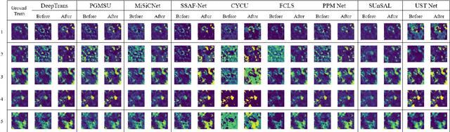 Figure 2 for Preprocessing Algorithm Leveraging Geometric Modeling for Scale Correction in Hyperspectral Images for Improved Unmixing Performance