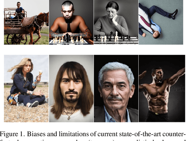 Figure 1 for Pinpoint Counterfactuals: Reducing social bias in foundation models via localized counterfactual generation