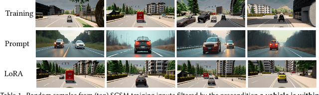 Figure 2 for RBR4DNN: Requirements-based Testing of Neural Networks