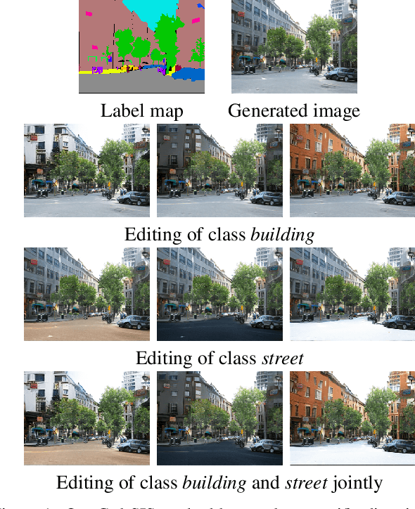 Figure 1 for Discovering Class-Specific GAN Controls for Semantic Image Synthesis