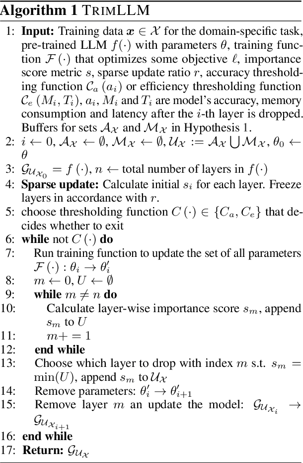 Figure 2 for TrimLLM: Progressive Layer Dropping for Domain-Specific LLMs