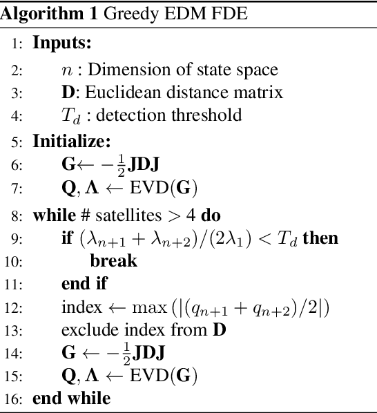 Figure 1 for Greedy Detection and Exclusion of Multiple Faults using Euclidean Distance Matrices