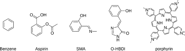 Figure 2 for Evaluation of uncertainty estimations for Gaussian process regression based machine learning interatomic potentials