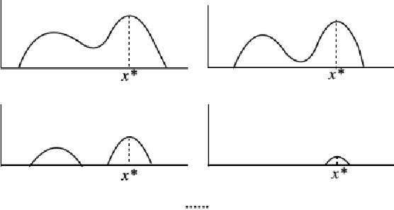 Figure 1 for Optimal Smoothing Distribution Exploration for Backdoor Neutralization in Deep Learning-based Traffic Systems