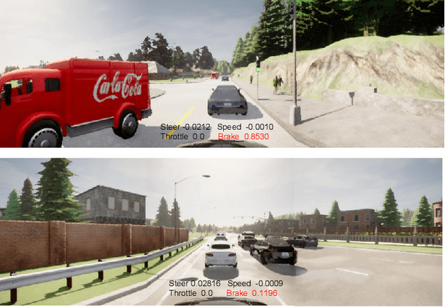 Figure 3 for A Brain-Inspired Perception-Decision Driving Model Based on Neural Pathway Anatomical Alignment