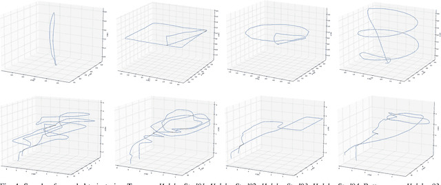 Figure 4 for Towards Robust UAV Tracking in GNSS-Denied Environments: A Multi-LiDAR Multi-UAV Dataset