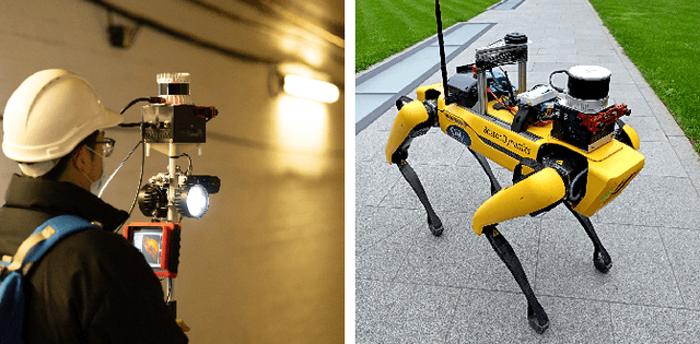 Figure 1 for Deep IMU Bias Inference for Robust Visual-Inertial Odometry with Factor Graphs