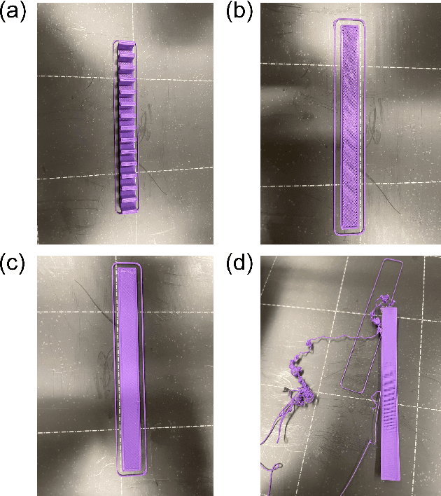 Figure 1 for FDM-Bench: A Comprehensive Benchmark for Evaluating Large Language Models in Additive Manufacturing Tasks