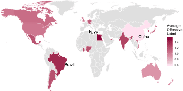 Figure 1 for D3CODE: Disentangling Disagreements in Data across Cultures on Offensiveness Detection and Evaluation