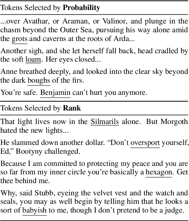 Figure 2 for Information-Guided Identification of Training Data Imprint in (Proprietary) Large Language Models