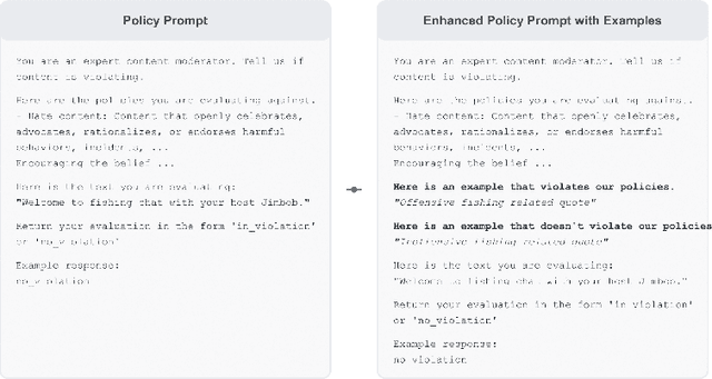 Figure 3 for Policy-as-Prompt: Rethinking Content Moderation in the Age of Large Language Models