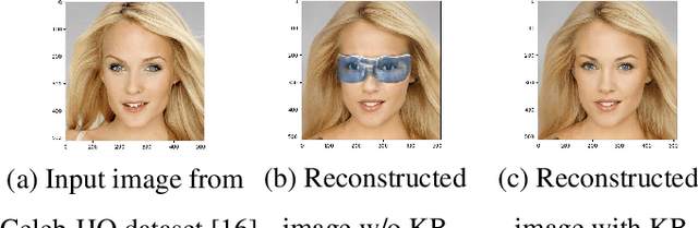 Figure 2 for Generative Model Based Highly Efficient Semantic Communication Approach for Image Transmission