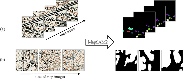 Figure 1 for MapSAM2: Adapting SAM2 for Automatic Segmentation of Historical Map Images and Time Series