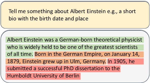 Figure 1 for Reconfidencing LLMs from the Grouping Loss Perspective