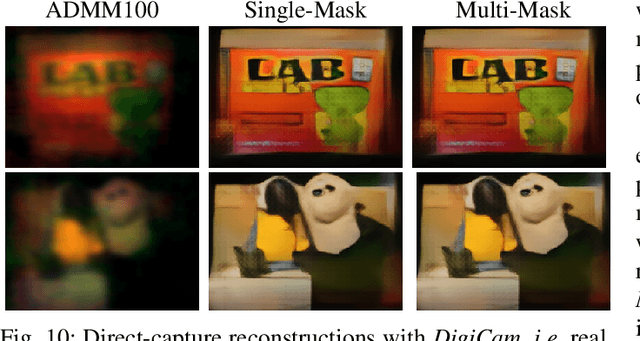 Figure 2 for Towards Robust and Generalizable Lensless Imaging with Modular Learned Reconstruction