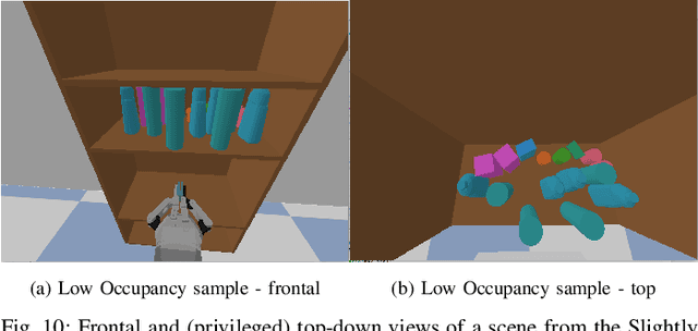 Figure 1 for Map Space Belief Prediction for Manipulation-Enhanced Mapping