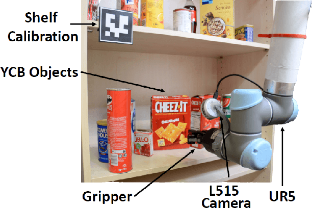 Figure 4 for Map Space Belief Prediction for Manipulation-Enhanced Mapping