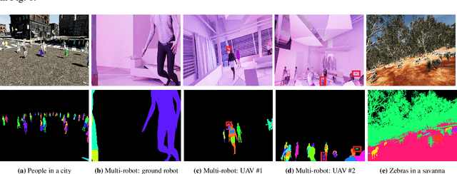 Figure 3 for GRADE: Generating Realistic Animated Dynamic Environments for Robotics Research