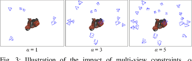 Figure 3 for Exploiting Priors from 3D Diffusion Models for RGB-Based One-Shot View Planning
